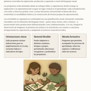 Planificación Anual de Artes Visuales+Cuadernillo de Actividades(Sala de 4 y 5)